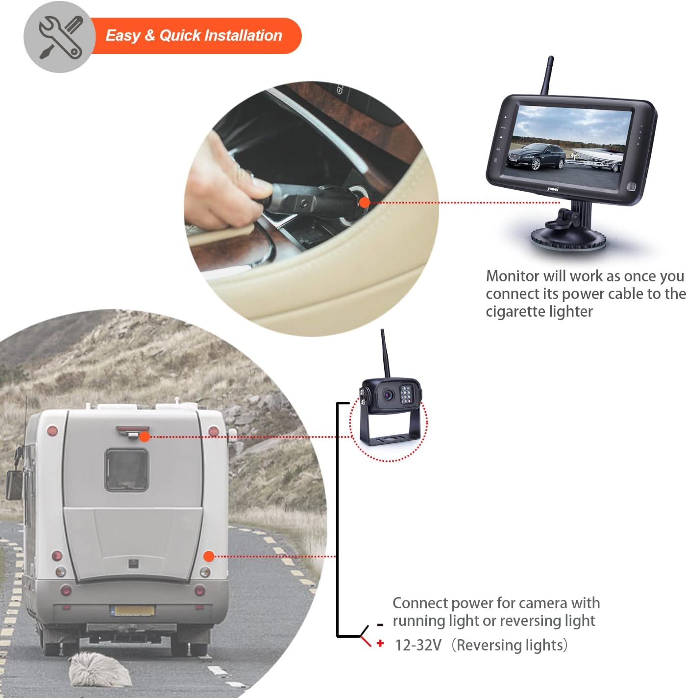 Wireless Backup Camera with 5 inch Split Screen, Ip69k Waterproof Wireless Rear View Camera with Night Vision