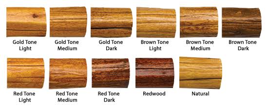 Sashco 67215 Transformation Log and Timber Stain, 5-Gallon, Gold Tone, Light