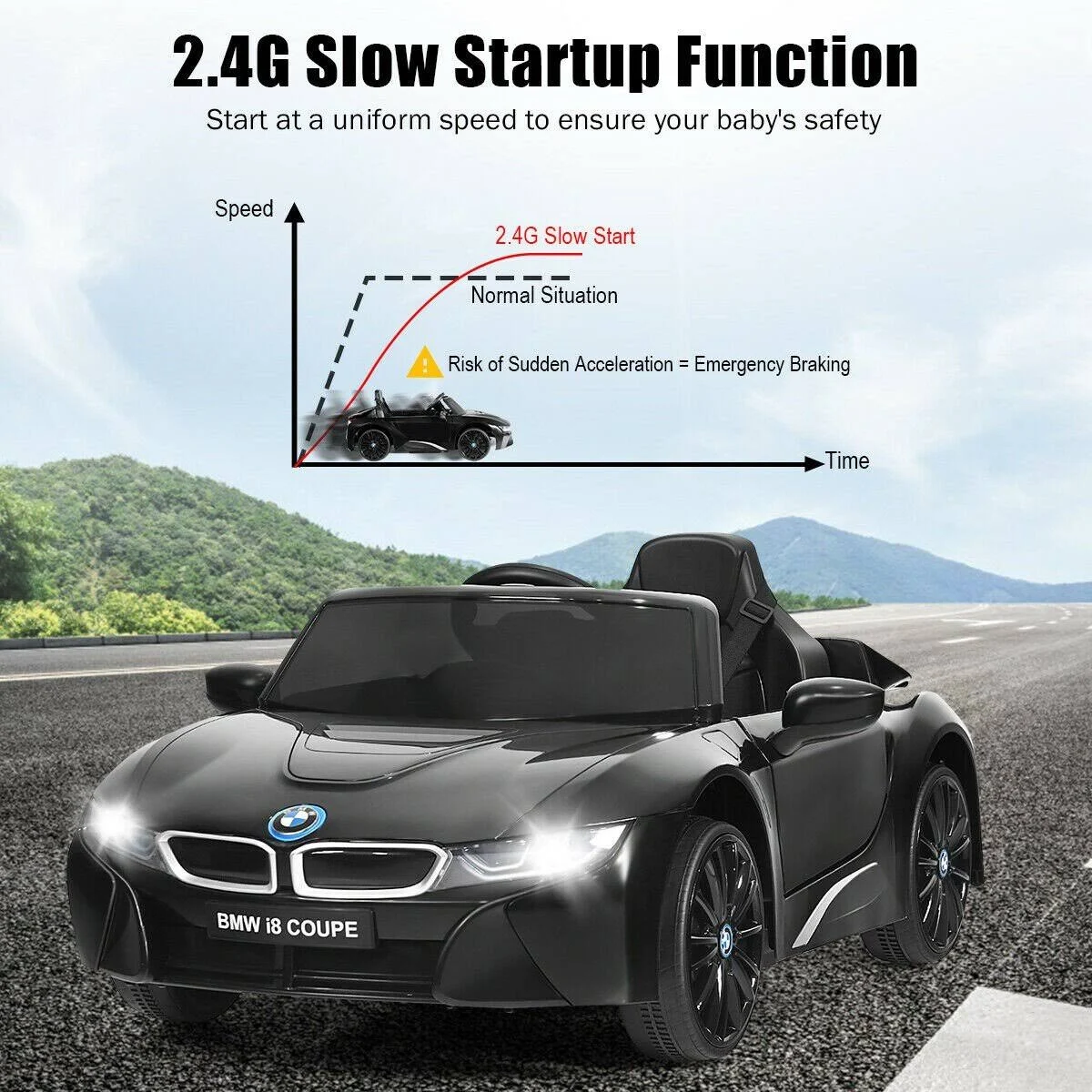12V Licensed BMW i8 Kids Ride on Car- Black