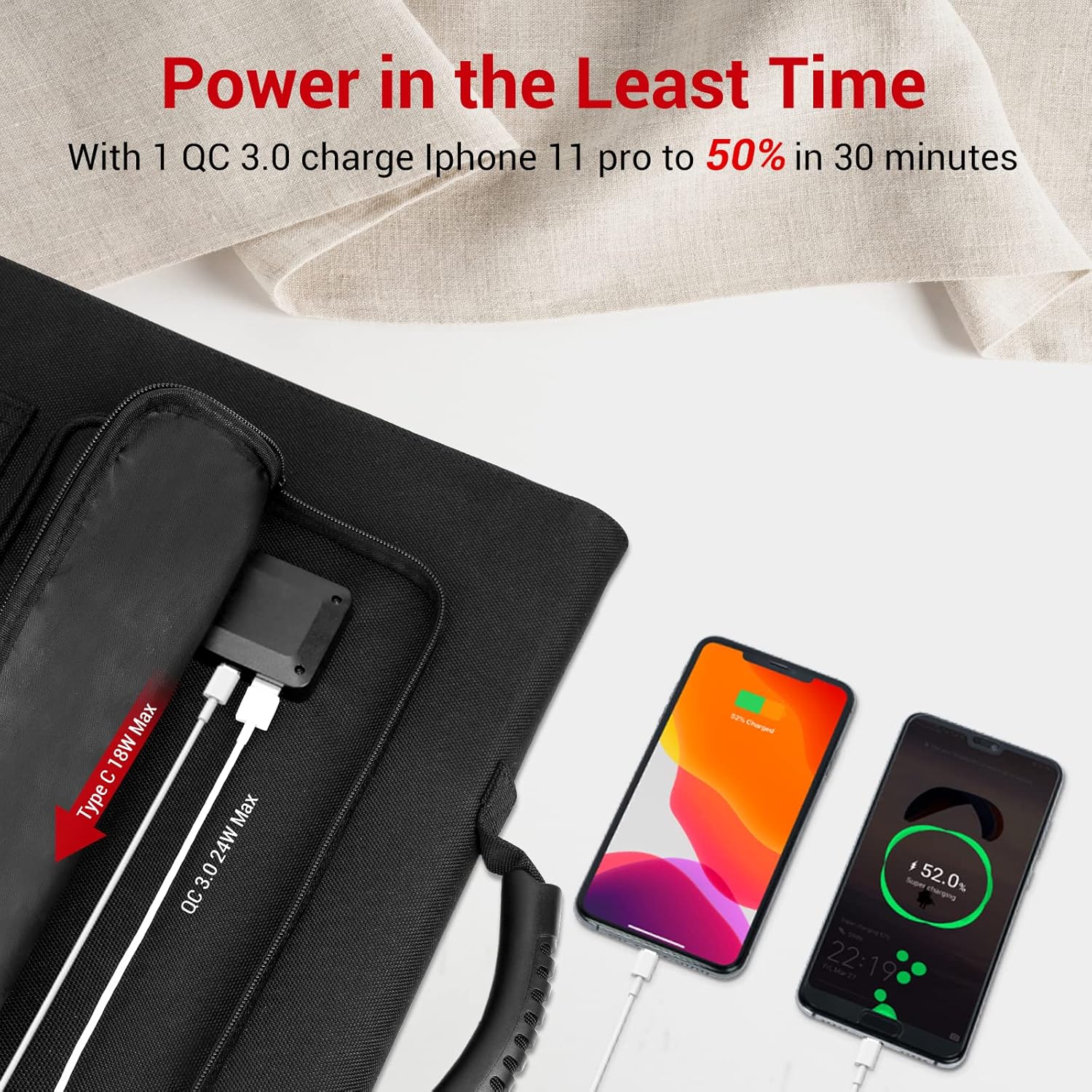 ROCKPALS RP082 100w Foldable Solar Panel Charger with Kickstand, Parallel Cable, QC 3.0 and USB-C