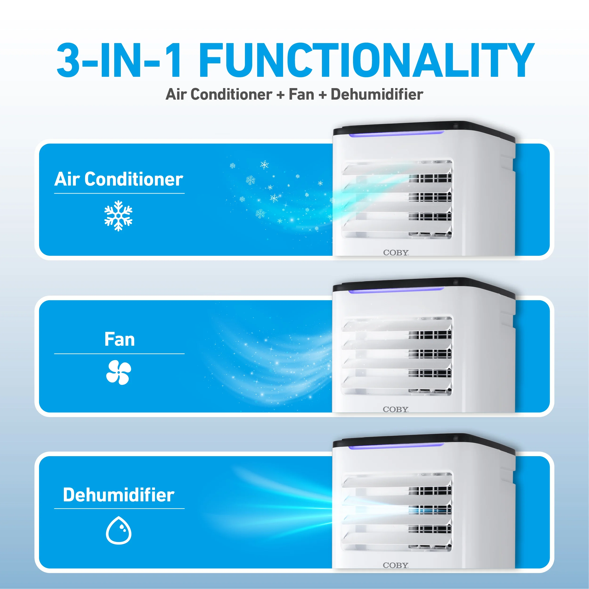 COBY Portable Air Conditioner 6,100 BTU SACC/CEC (9,000 BTU ASHRAE 128) 3-in-1 AC Unit, Dehumidifier & Fan, Air Conditioner for 400 sq. ft.