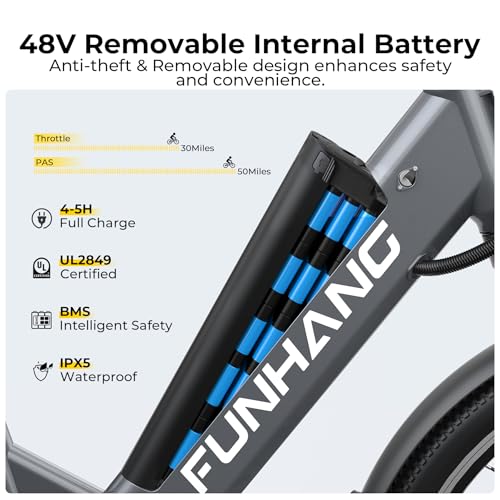 Electric Bike for Adults, 1000W Peak Ebike, 50Miles 21.7MPH Step Thru Electric Bicycle, 26" Commuter E Bikes with 48V Built-in Removable Battery