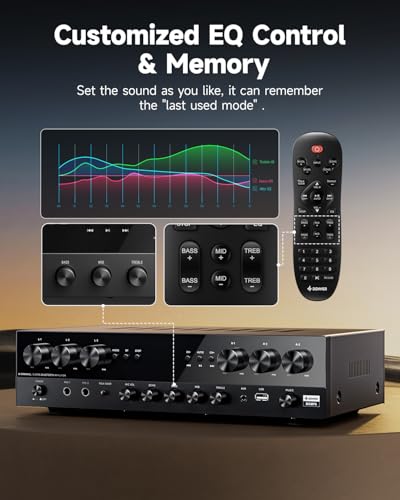 Donner Stereo Receivers, Premium 1000W Peak Power 6 Channel Audio Amplifier with Bluetooth 5.3, USB, FM, 2 Mic-in, Echo, RCA