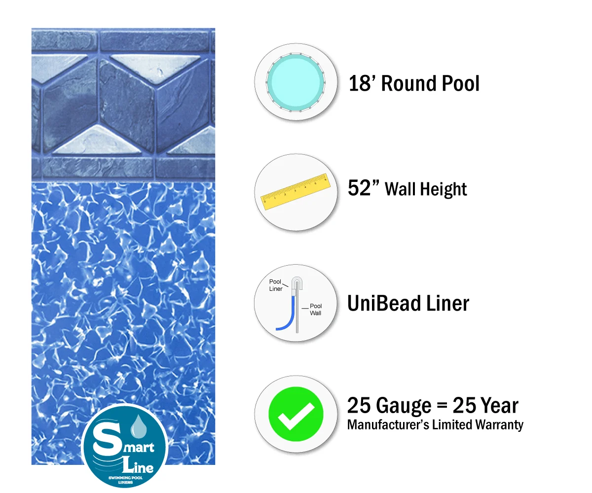 SmartLine 18' Round Tuscan Unibead Liner, 52" Wall, 25 Gauge