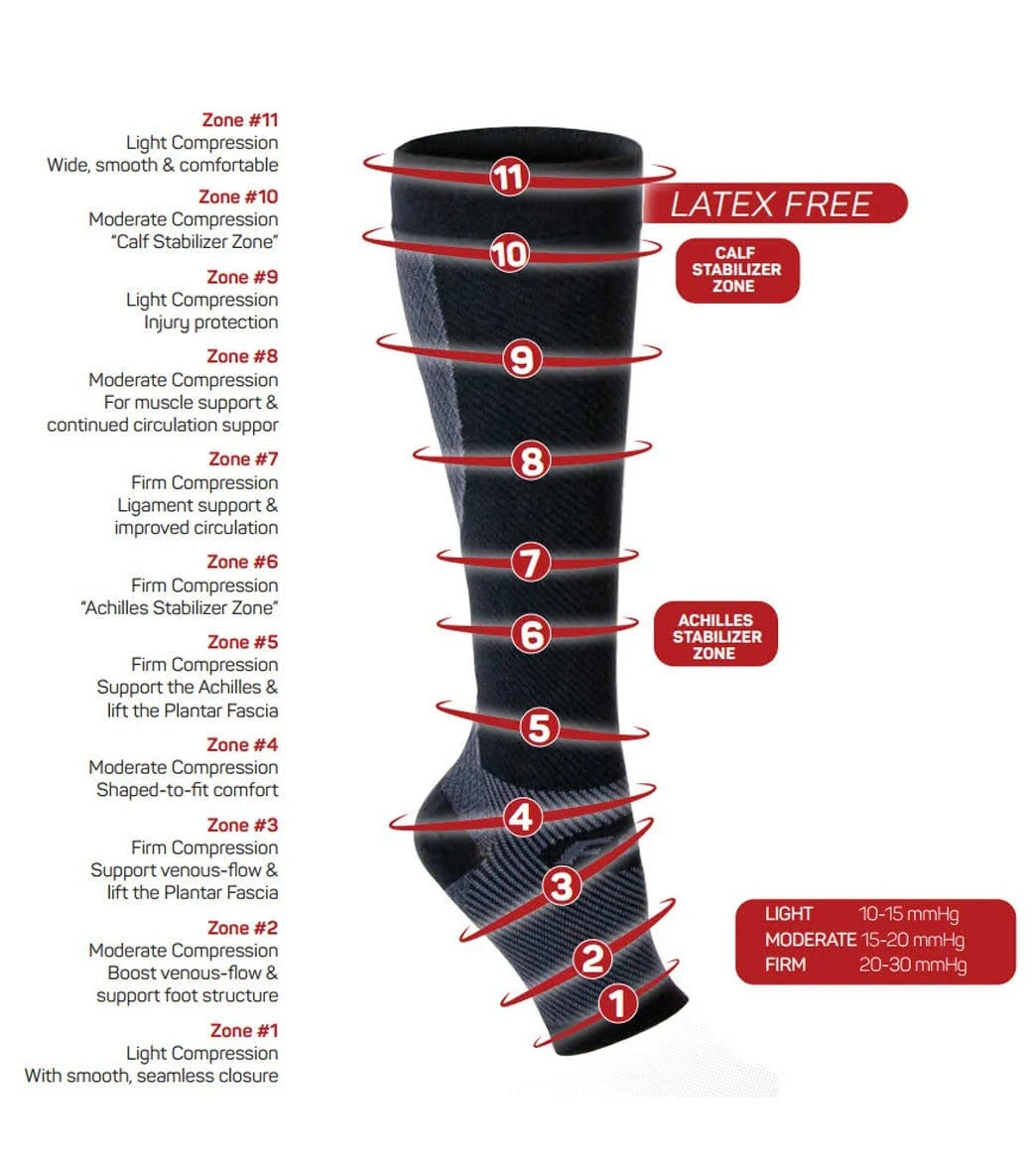 OS1st FS6+ Performance Foot and Calf Sleeves