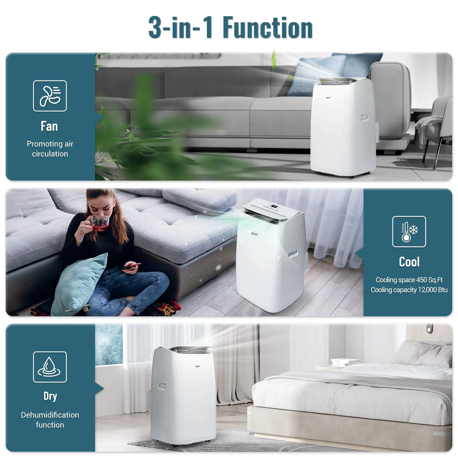 DuraComfort Room Portable Air Conditioners,  8150BTU (12000 BTU Ashrae) Smart WiFi, Built-in Cool, Dehumidifier, Fan, White