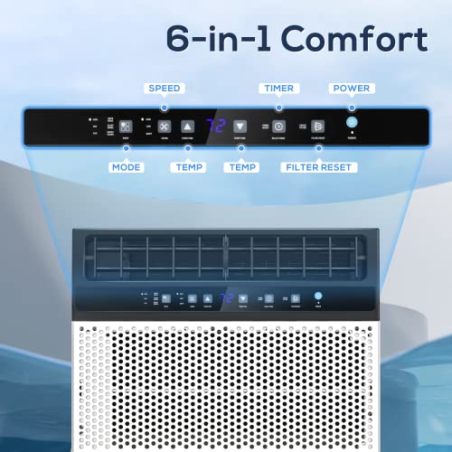 ZAFRO Window Air Conditioner