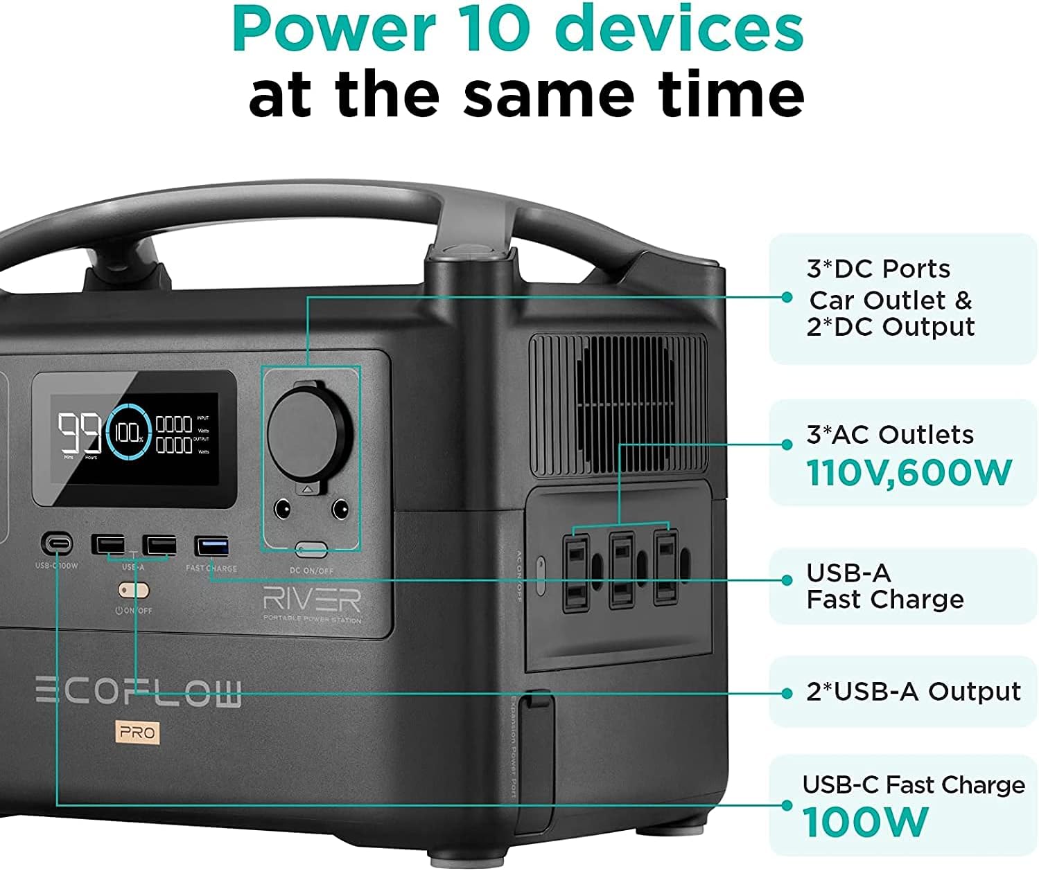 EF ECOFLOW RIVER Pro Portable Power Station 720Wh with Extra Battery, Double Capacity from 720wh to 1440wh, Solar Generator for Outdoors Camping RV