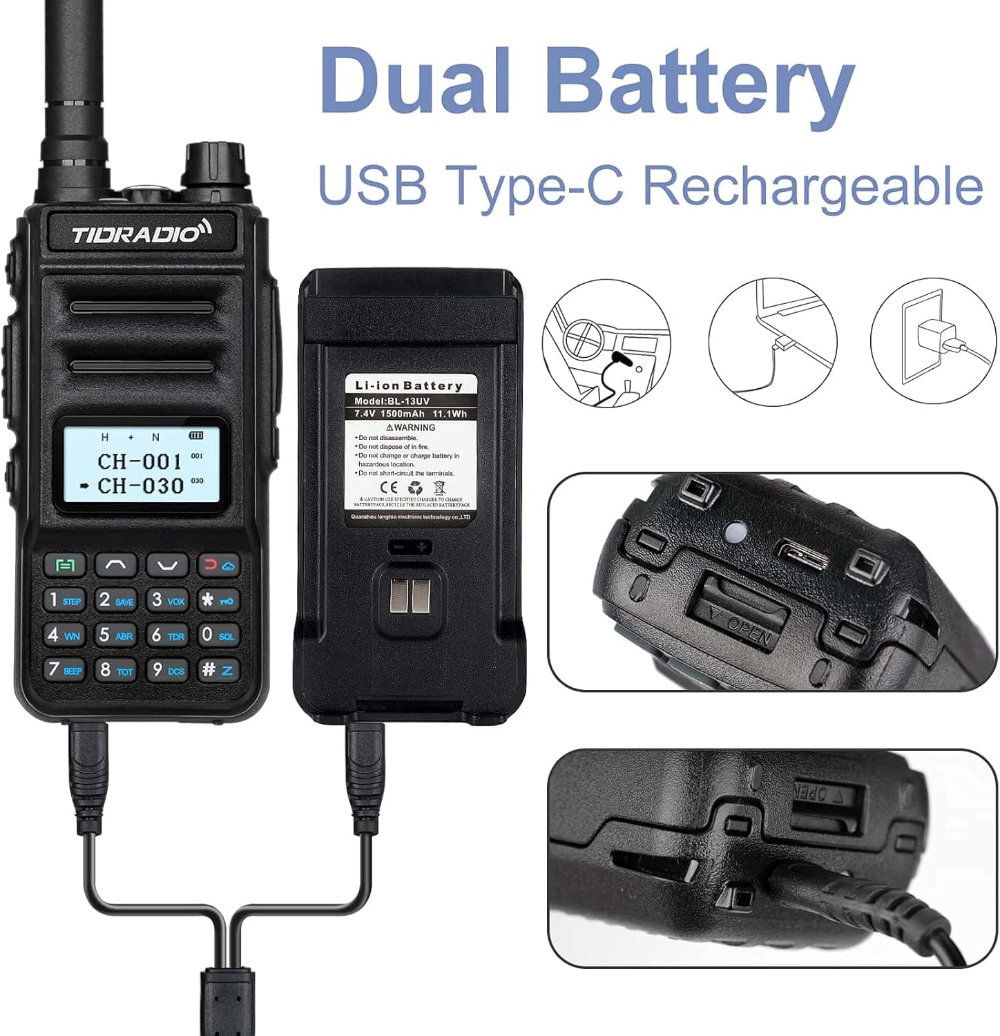 TIDRADIO TD-H5 GMRS Radio with 4pcs 1500mah Batteries,Handheld 5W Long Range Two Way Radio for Adults,GMRS Repeater Capable