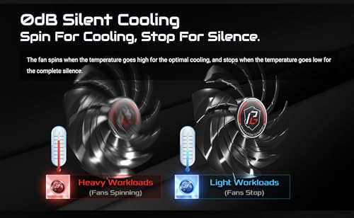 ASRock AMD Radeon RX 570 Phantom Gaming Elite 8GB GDDR5 GPU, 1270 MHz / 7000 MHz, Striped Axial Fan, Silent Cooling