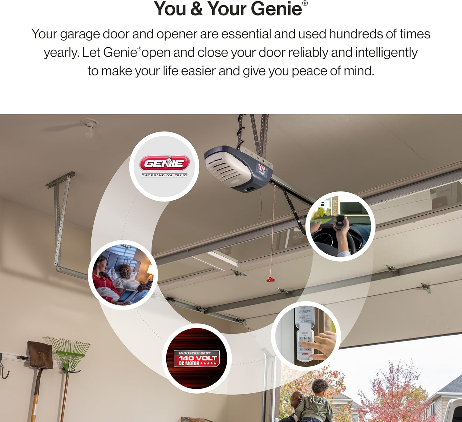 Genie SilentMax 1000 Garage Door Opener - Ultra-Quiet Belt Drive - Includes two 3-Button Pre-Programmed Remotes, Wall Console, Wireless Keypad