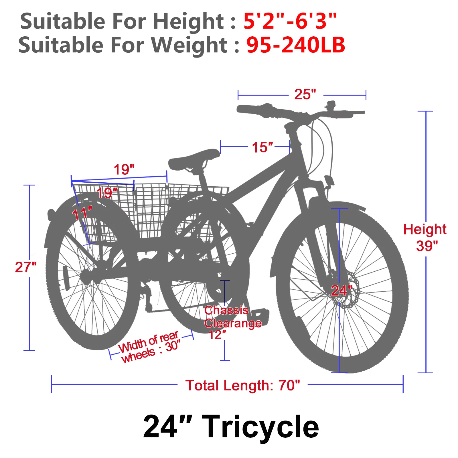 FICISOG Adult Tricycle, 3 Wheeled 7-Speed Mountain Tricycle 24/26/27.5 inch Men's Women's Tricycles Cruiser Bike, Cargo Basket