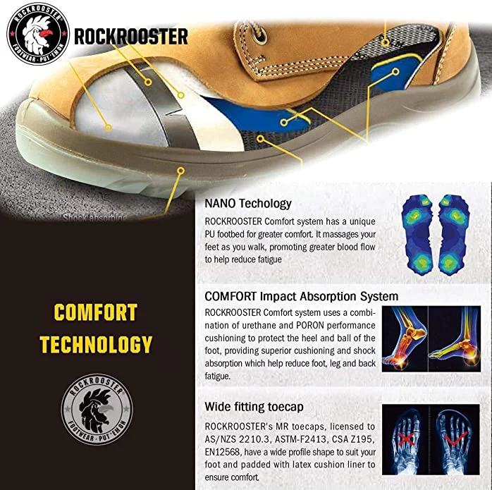 ROCKROOSTER Woodland - Men's Composite Toe Waterproof Work Boots for Construction, Landscaping, Maintenance, Transportation and Utilities AK669-10