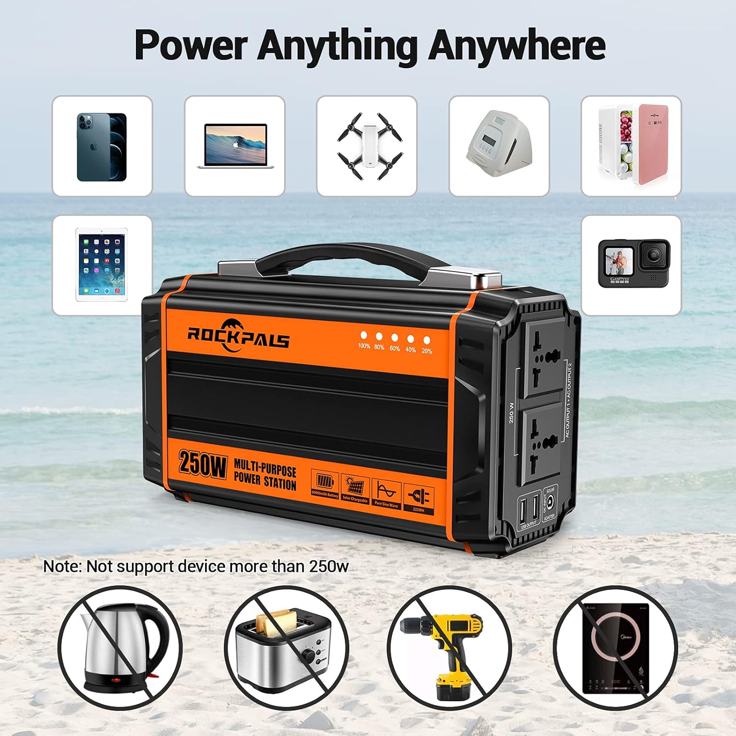 ROCKPALS 250-Watt Portable Generator Rechargeable Lithium Battery Pack Solar Generator with 110V AC Outlet, 12V Car