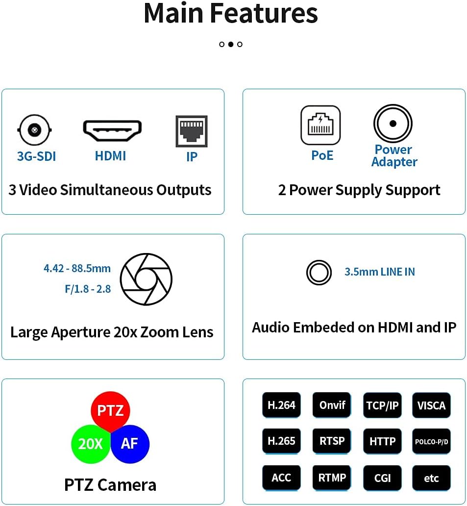 PTZ Camera with 3G-SDI,HDMI and IP Streaming Outputs,20X Optical Zoom,Broadcast Live Streaming Camera for Conference,Events,Church and School etc