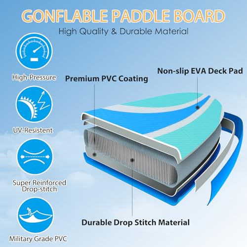 Inflatable Stand Up Paddle Board for Adult All Skill Levels- 10'