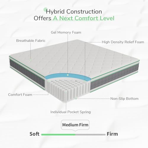 Novilla King Size Mattress 14 Inch, Hybrid Mattress King for Motion Isolation, Gel Memory Foam with Pressure Relief for Cool Night Sleep