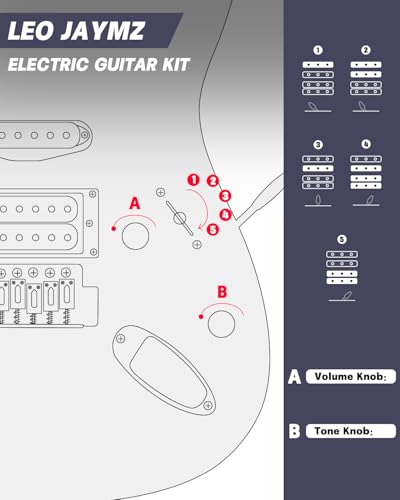 Leo Jaymz 39" Full Size ST Style Electric Guitar Starter Kit with SSH Pickup, 5W Portable Amp, Tuner, Gig Bag, Strap & Accessories (Violet Ocean)