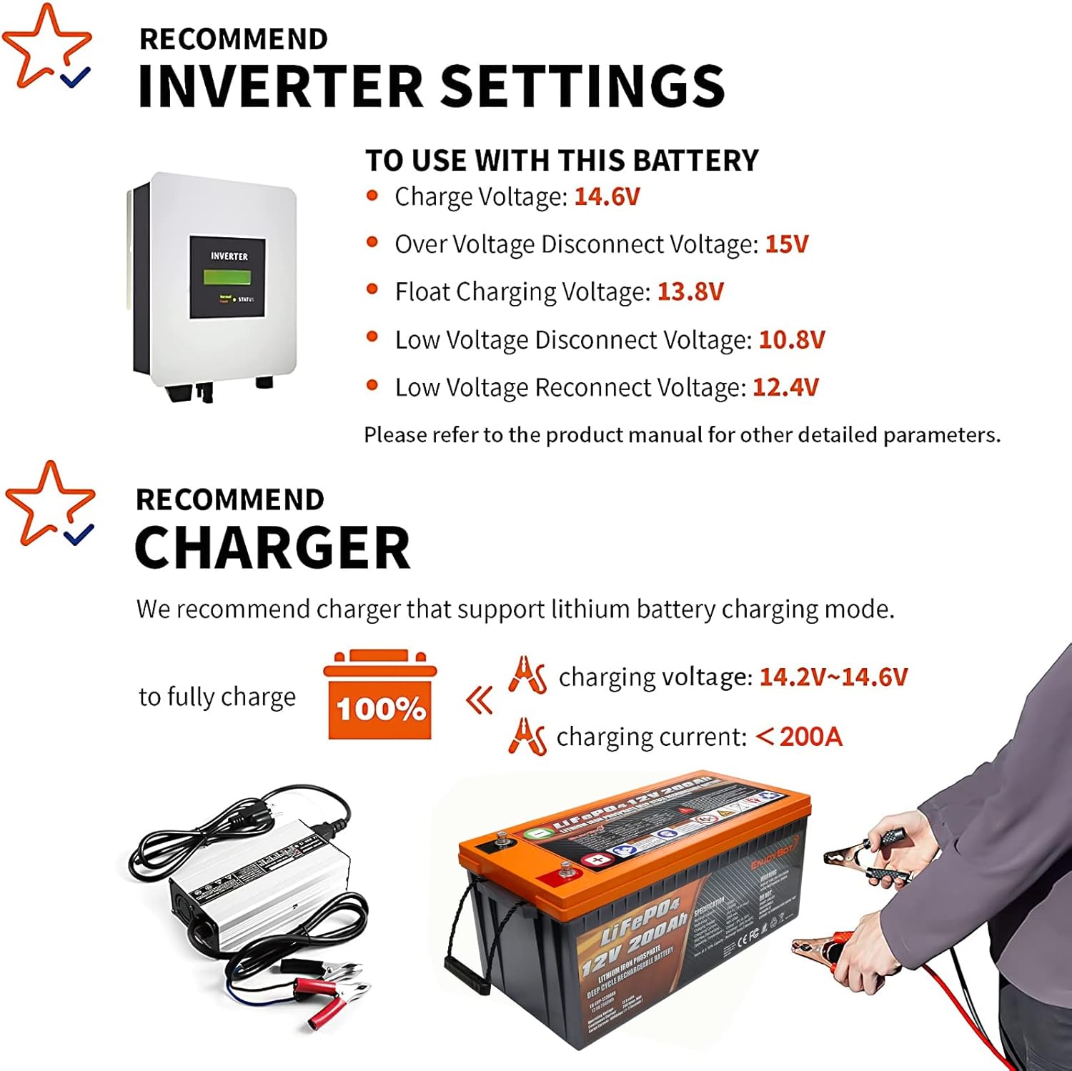 Enjoybot Deep Cycle Battery LiFePO4 12V 300Ah, Built-in 200A BMS, Lithium Iron Phosphate Battery for Solar RV Marine Camping