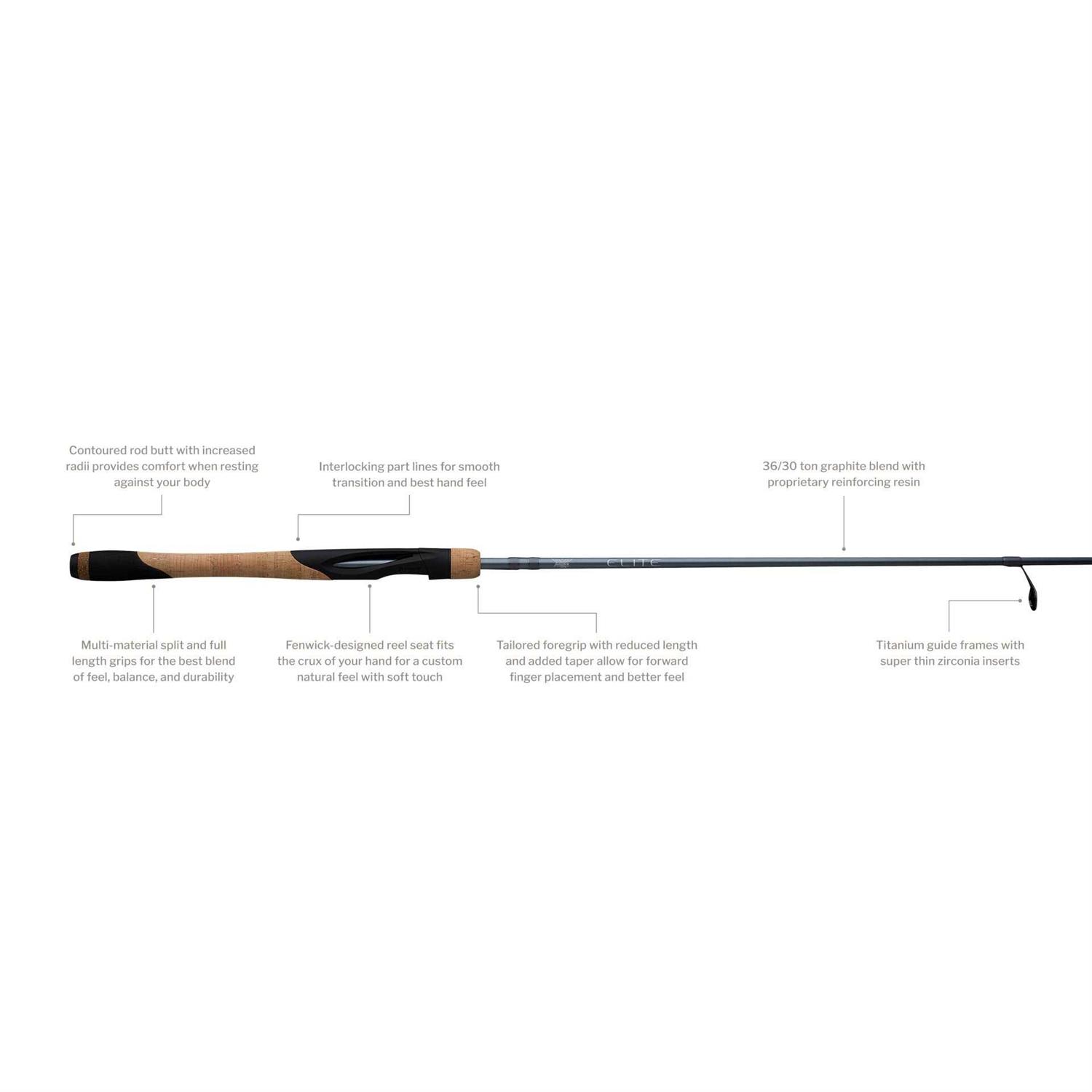 Fenwick Elite Inshore Spinning Rod - Sports Supplies Online Store