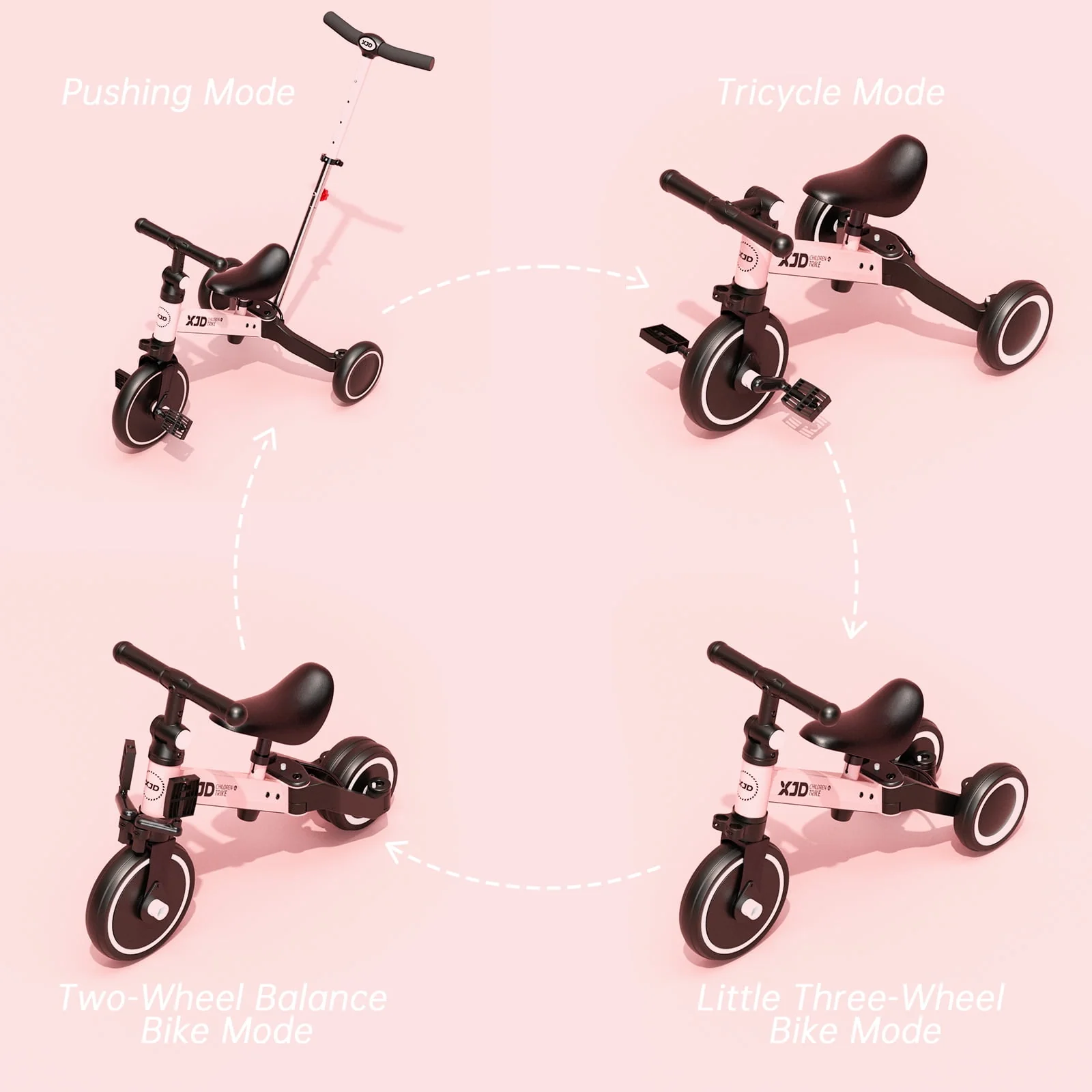 KORIMEFA Toddler Bike with Push Handle,Tricycles for 1 to 3 Years Old, Toddler Tricycle with Push Handle for Boy Girl, Baby Bike Balance Bike