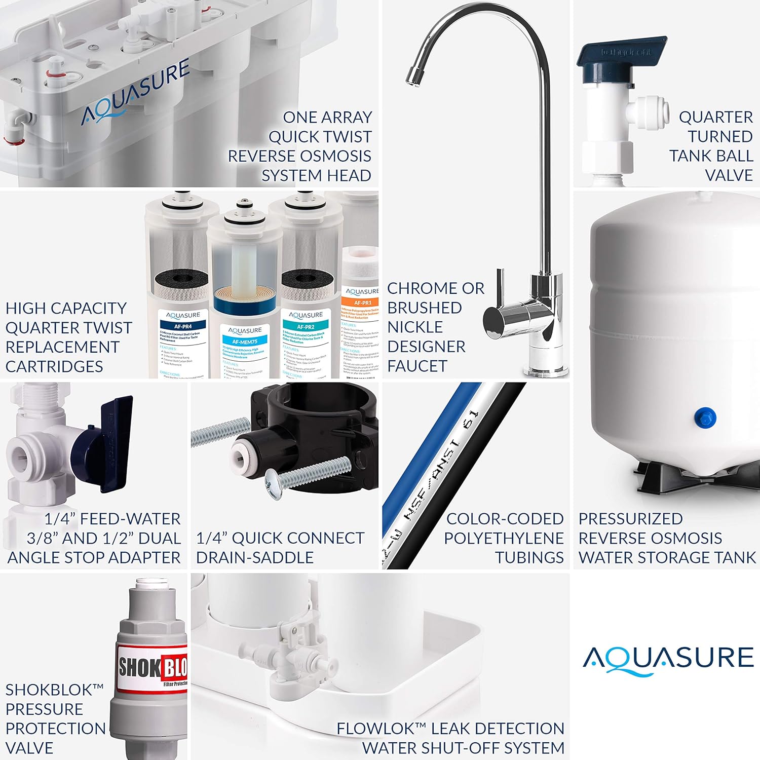 Aquasure 32,000 Grains Whole House Water Softener Bundle with 75 GPD Reverse Osmosis RO Filtration System, Triple Purpose Pre-Filter