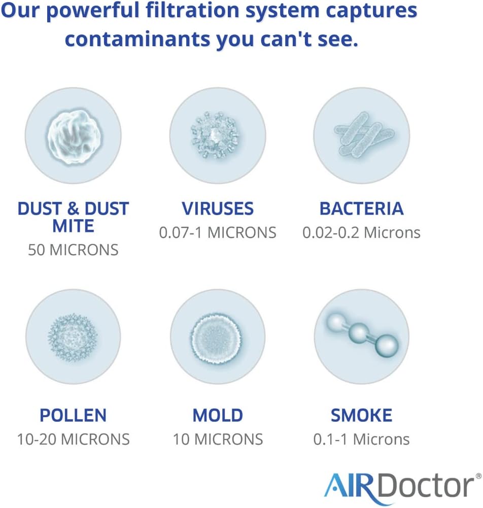 AIRDOCTOR 4-in-1 Air Purifier for Home and Large Rooms with UltraHEPA, Carbon & VOC Filters