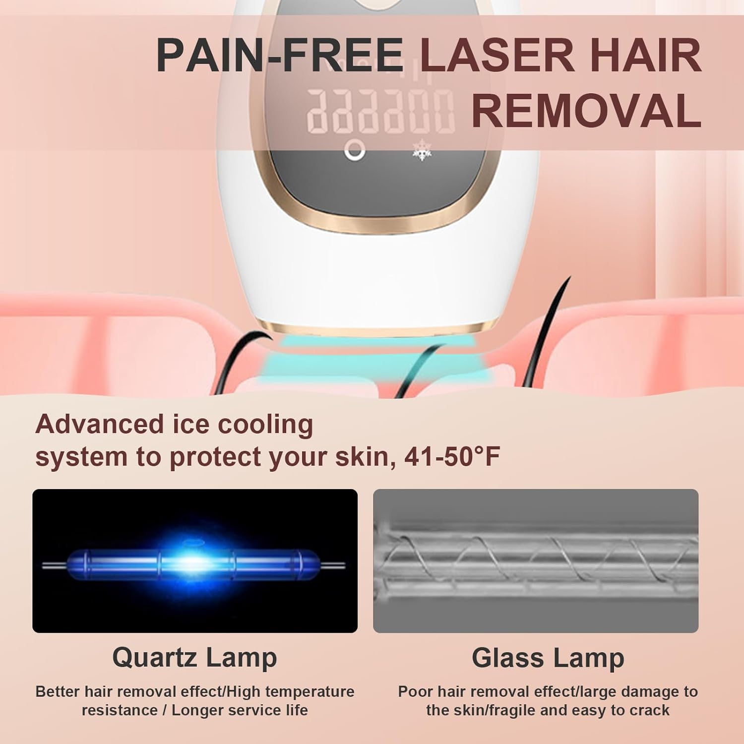 IPL Laser Hair Removal for Women and Men, Permanent and Painless Hair Removal Device