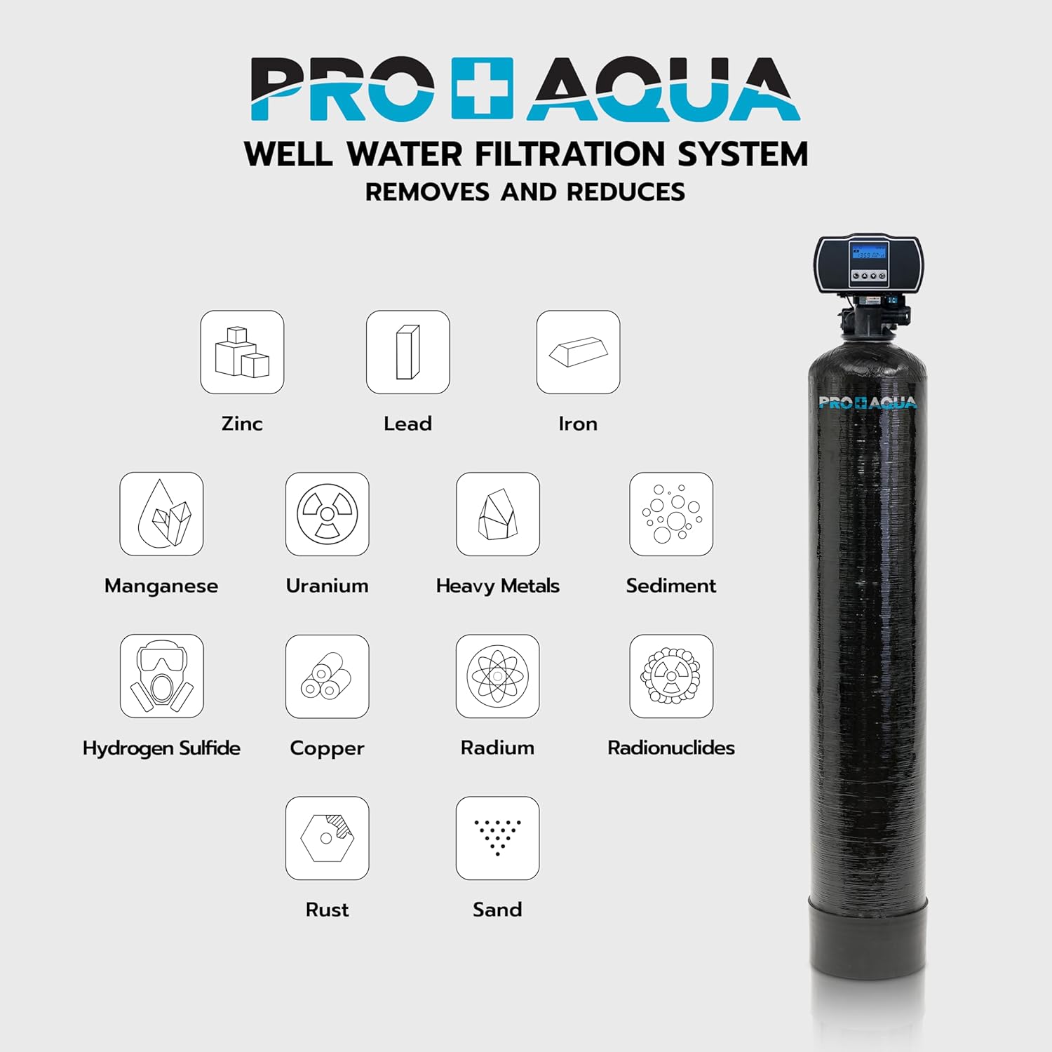 PRO+AQUA Heavy Duty Whole House Well Water Filter System - 100,000 Grains, 99% Effective, Easy Installation, 5-Year Warranty
