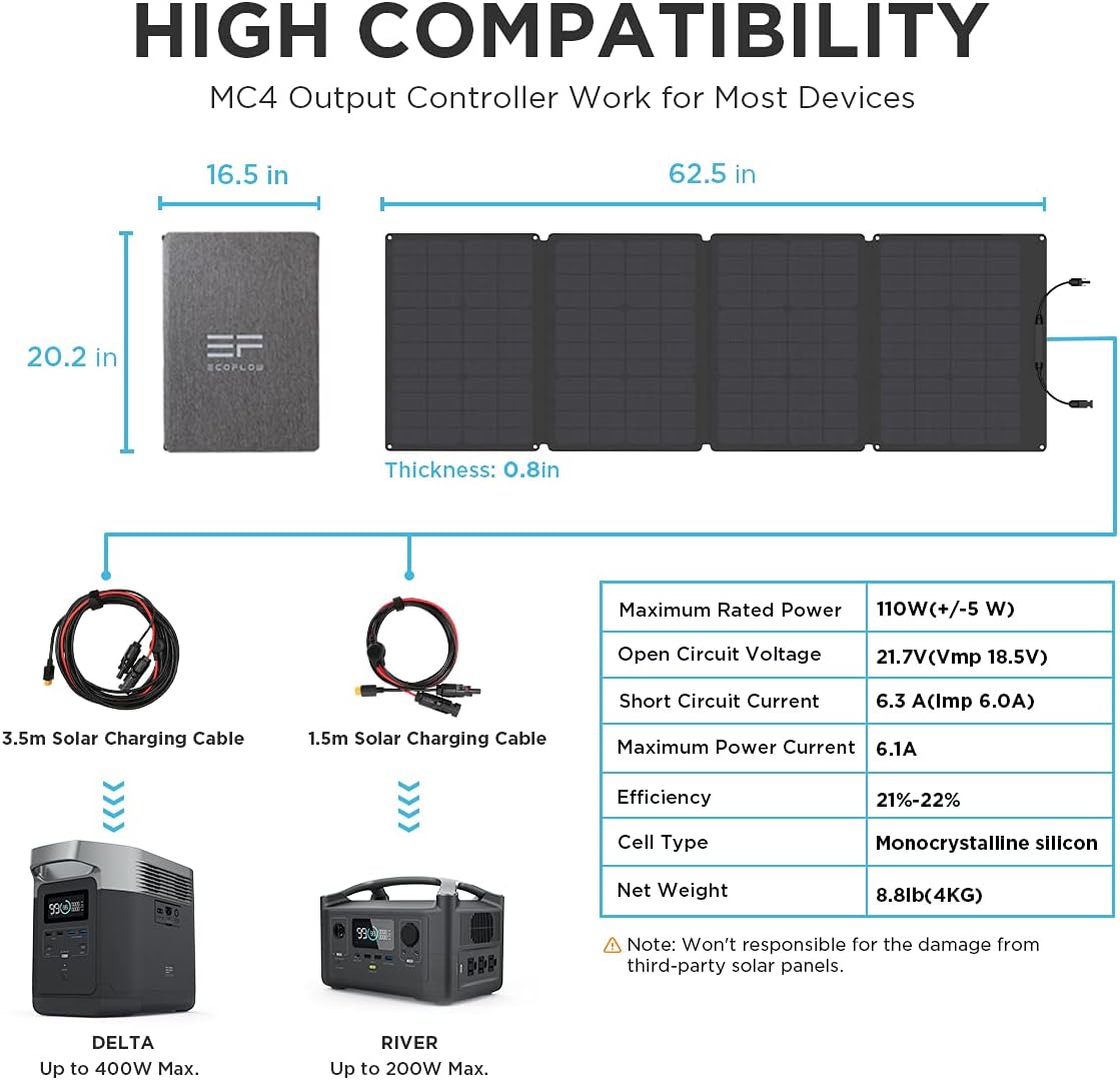 EF ECOFLOW 60W Foldable Solar Panel for Power Station, Portable Solar Charger with Adjustable Kickstand
