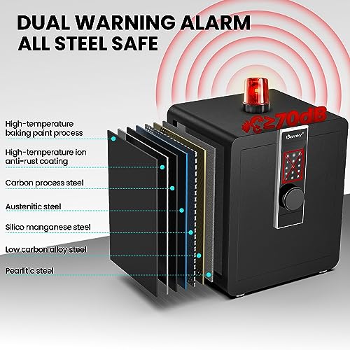Kavey 2.0 Cub Safe Box, Fireproof Safe with LCD Touch Screen and Dual Alarm System, Home Safe With Mute Function and LED Light