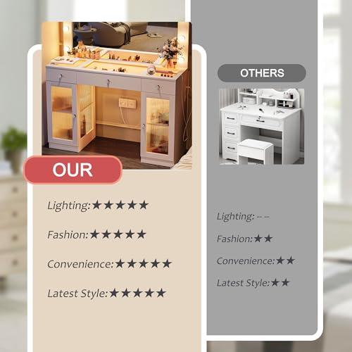 Vanity Desk with Large Mirror and Lights, Glass Top Makeup Vanity with Lights & Power Outlet for Bedroom, 3 Color Lighting Modes