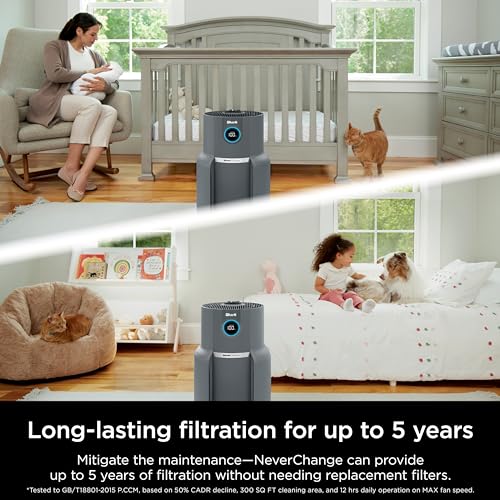 Shark Air Purifiers for Home Large Room with NeverChange Air Filter, 5 Year HEPA Filter, Covers 650 Sq. ft