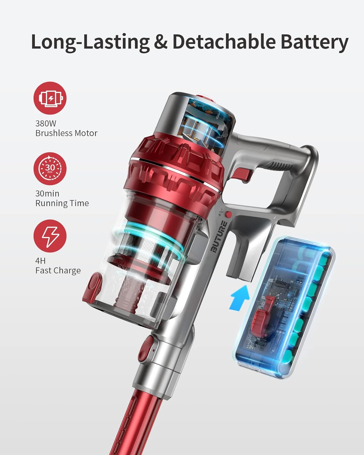 BuTure Cordless Vacuum Cleaner, Powerful Stick Vacuum with 380W 30KPa