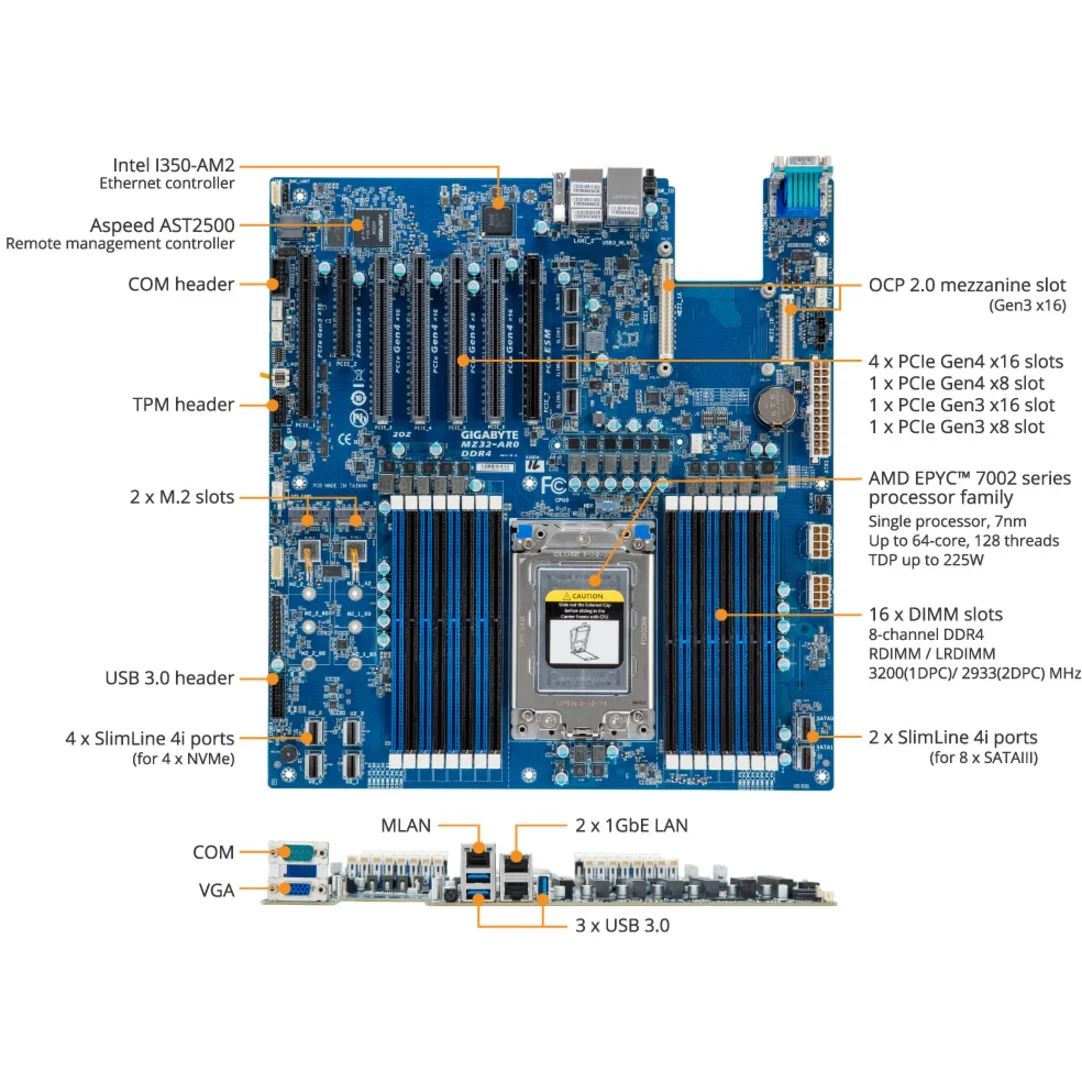 Gigabyte MZ32-AR0 Server Motherboard, AMD Chipset, Socket SP3, Extended ATX