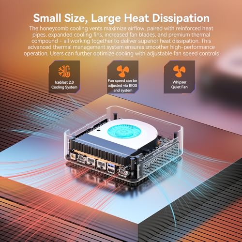 GEEKOM Mini PC AX8 Max, Dual 2.5G Lan AMD Ryzen 7 8745HS (Up to 4.9GHz, 3 Mode) Desktop Computers, Radeon 780M, 32GB DDR5 5600MHz RAM 1TB PCIe SSD