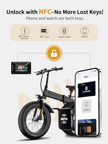 Electric Bike for Adults,1500W Peak Motor,60Miles 28/30MPH,20" Fat Tire All-Terrain Foldable Ebike
