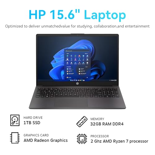 HP 255 G10 Business Laptop 2025 Updated, 15.6" FHD, AMD Ryzen 7 7730U (64GB RAM | 2TB SSD), Numeric Keypad, Webcam, Windows 11 Pro