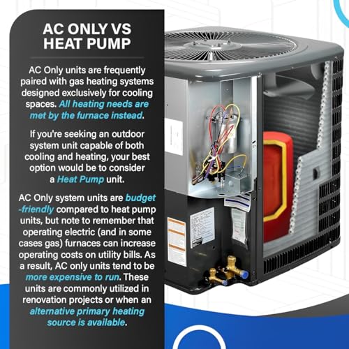 Goodman 13.4 SEER2 1.5-5 Ton Air Conditioner Condenser | GSXN3N Series, Single Stage, Rotary or Scroll Compressor | 18,000-60