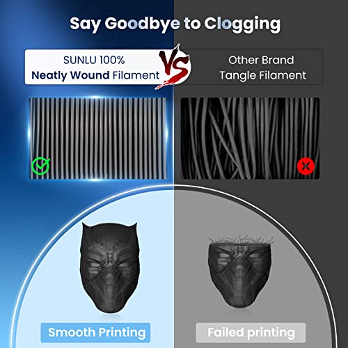 SUNLU 3D Printer Filament Bundle, PLA Plus Filament 10KG 1.75mm, Neatly Wound Filament for Most 3D Printer, 10 Colors, 1kg Spool