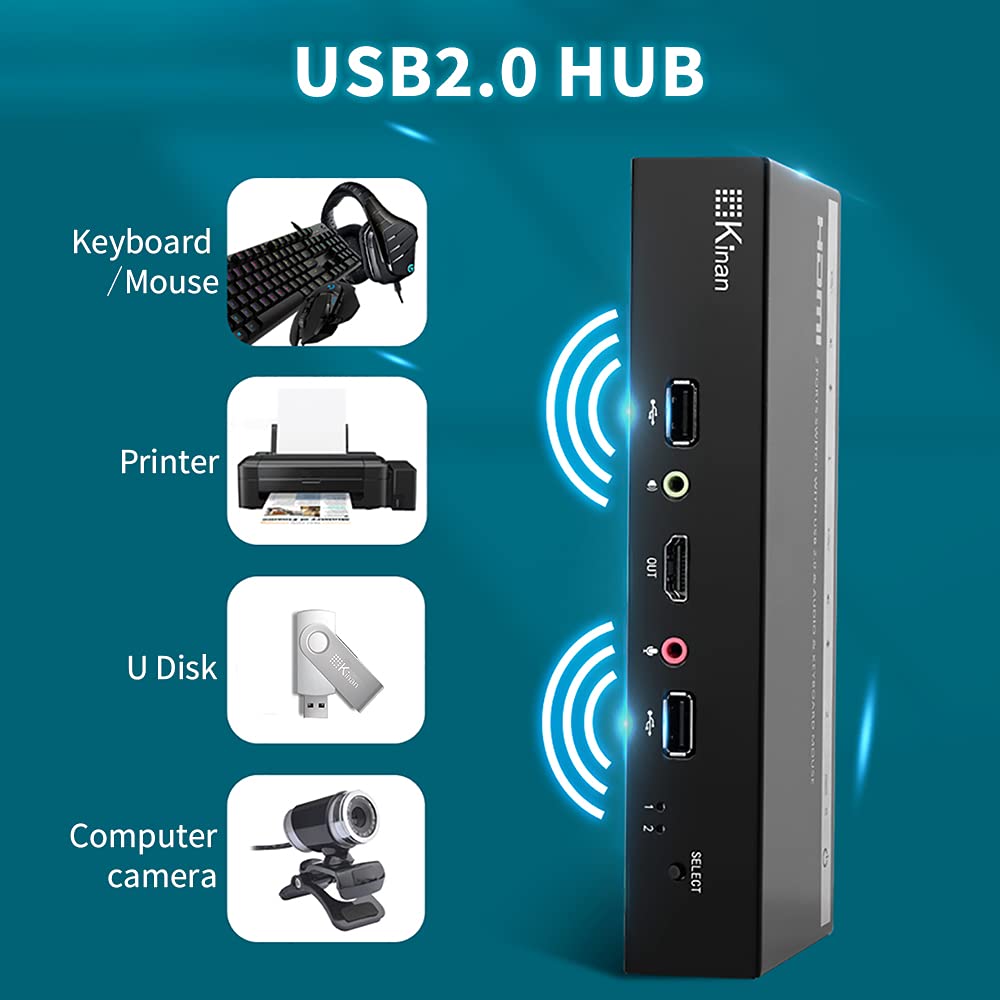2 Port DVI KVM Switch with Cables,USB2.0 DVI KVM Switches for 2 Computers Share 1 Keyboard,Mouse,Monitor,Printer,USB Powered,1920 x 1200@60Hz