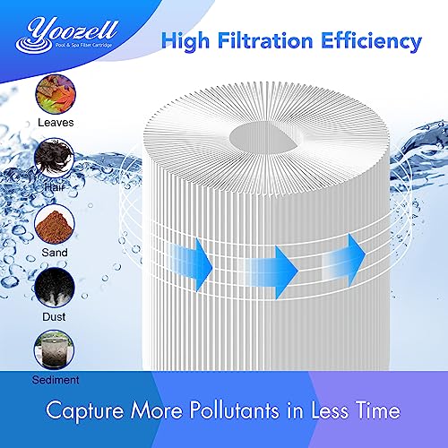 Yoozell C-9407 Pool Filter