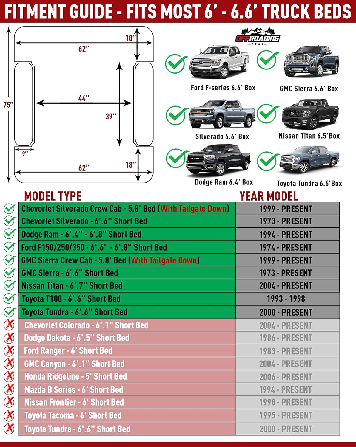 Truck Bed Inflatable Air Mattress, 6 to 6.5 ft Box | Converts to Full Double | F150, Ram, Sierra, Silverado
