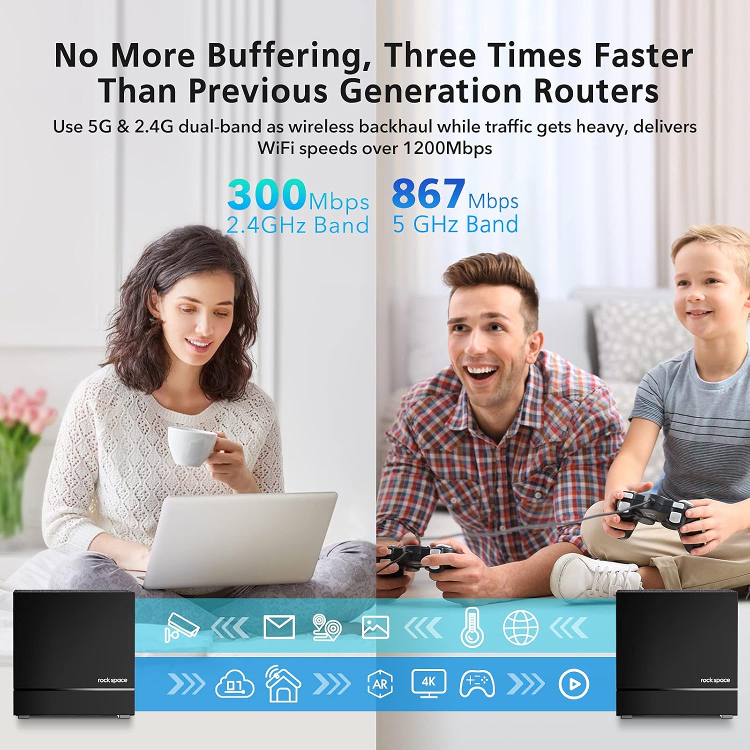 Whole Home WiFi System- Dual Band Mesh WiFi System, AC1200 High Speed Seamless Roaming WiFi Network, Replaces WiFi Router & Extender
