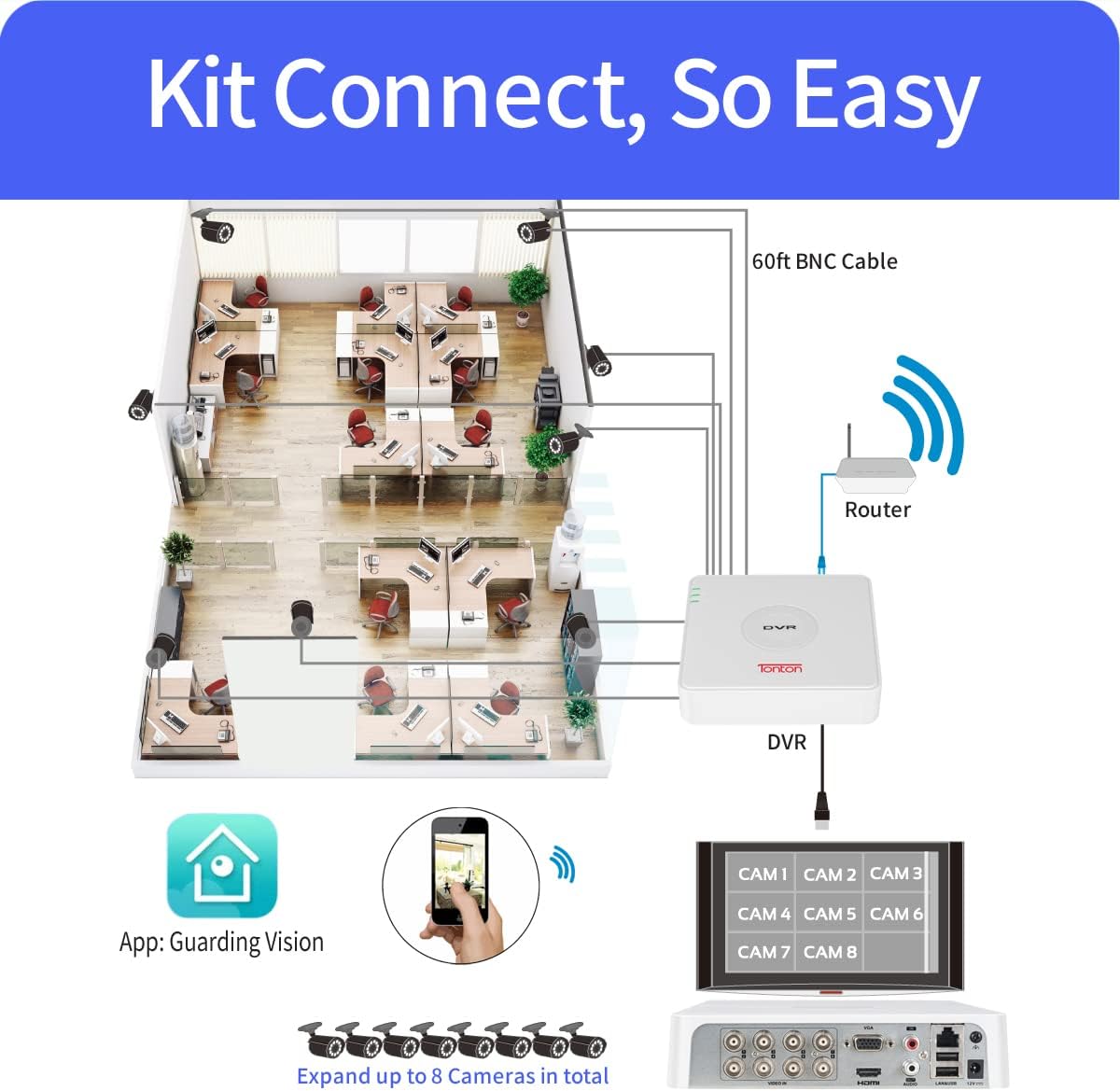 Tonton 5MP Lite 8 Channel Security Camera System,8CH H.265+ Hybrid DVR with 2TB HDD and 8PCS 2.0MP Weatherproof CCTV Bullet Cameras