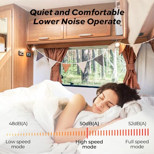 KINGRVER RV AC Unit
