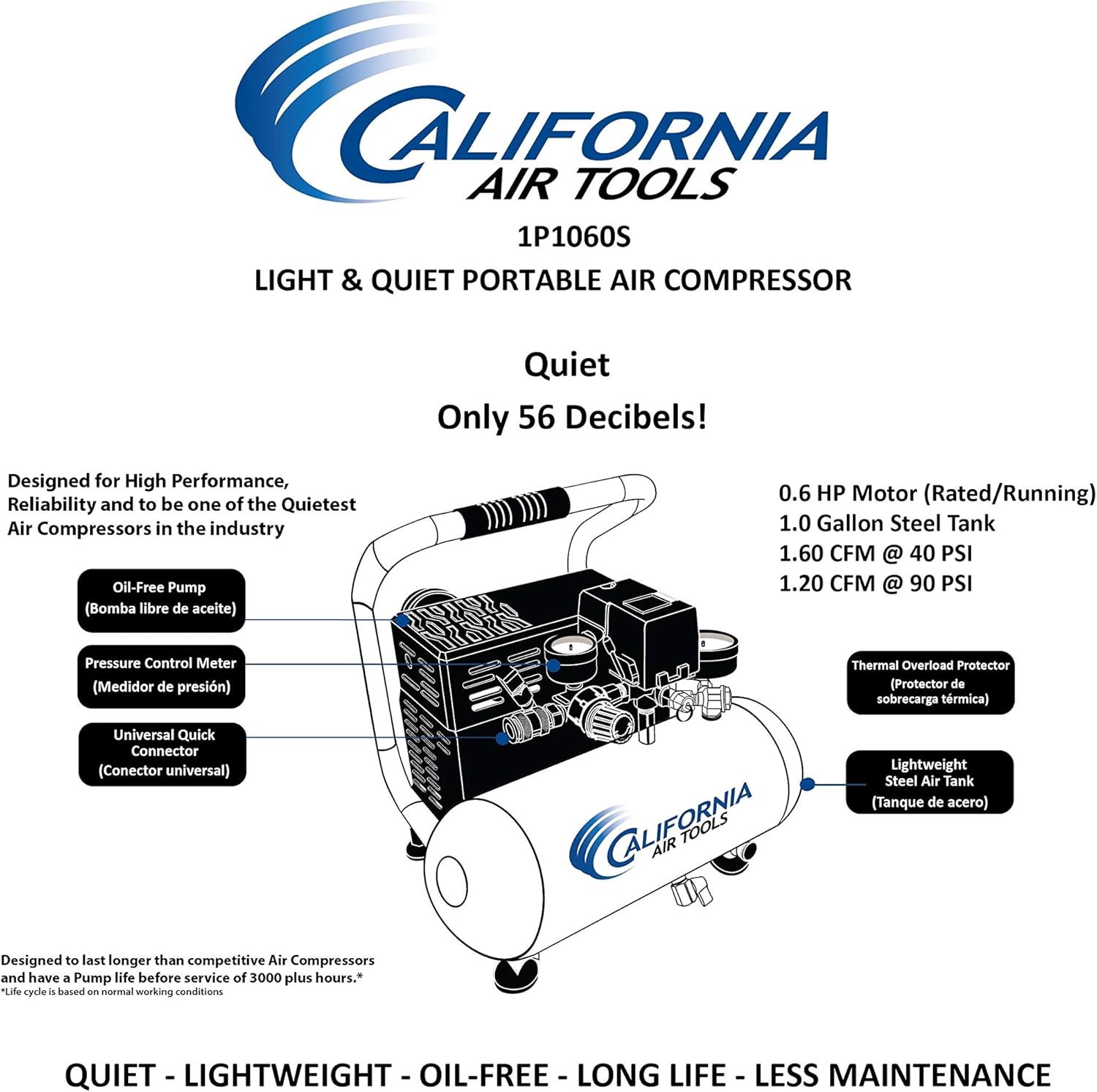 California Air Tools CAT-1P1060S Light & Quiet Portable Air Compressor, Silver