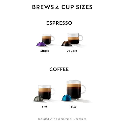 Nespresso Vertuo Plus Coffee and Espresso Maker by Breville, Ink Black with Aeroccino Milk Frother