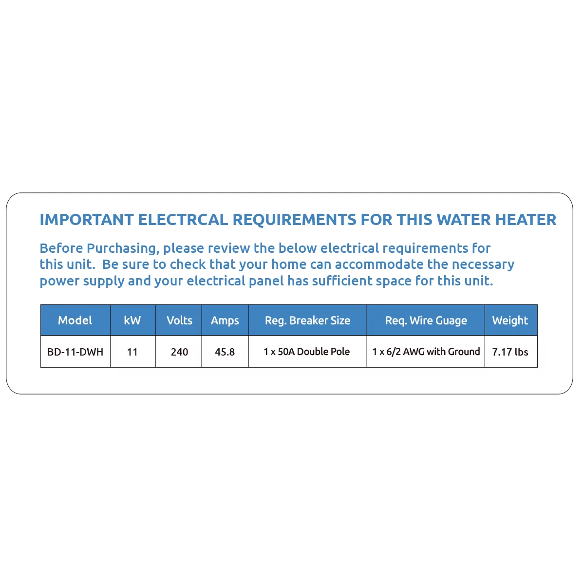 BLACK+DECKER 11 kW Self-Modulating 2.35 GPM Electric Tankless Water Heater, Point of Use hot water heater electric