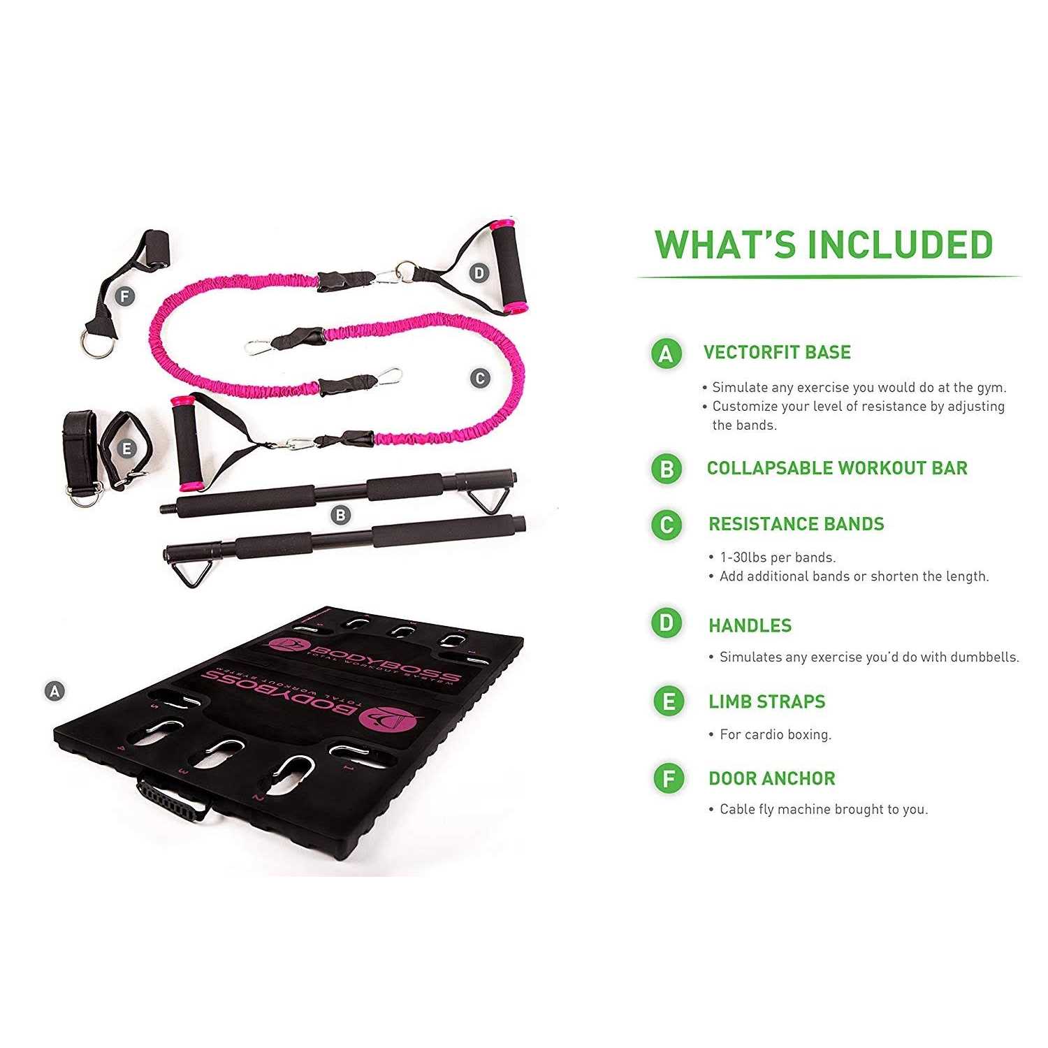 BodyBoss Home Gym 2.0 Full Portable Gym Workout Package - Sports Supplies Online Store